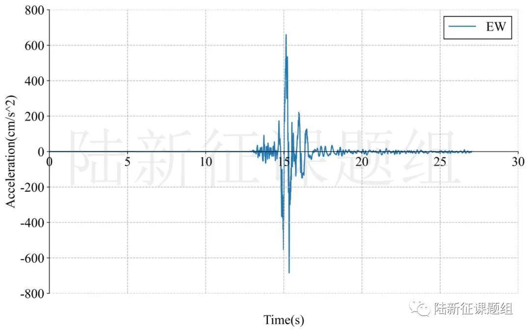 云南保山5.2级地震破坏力分析